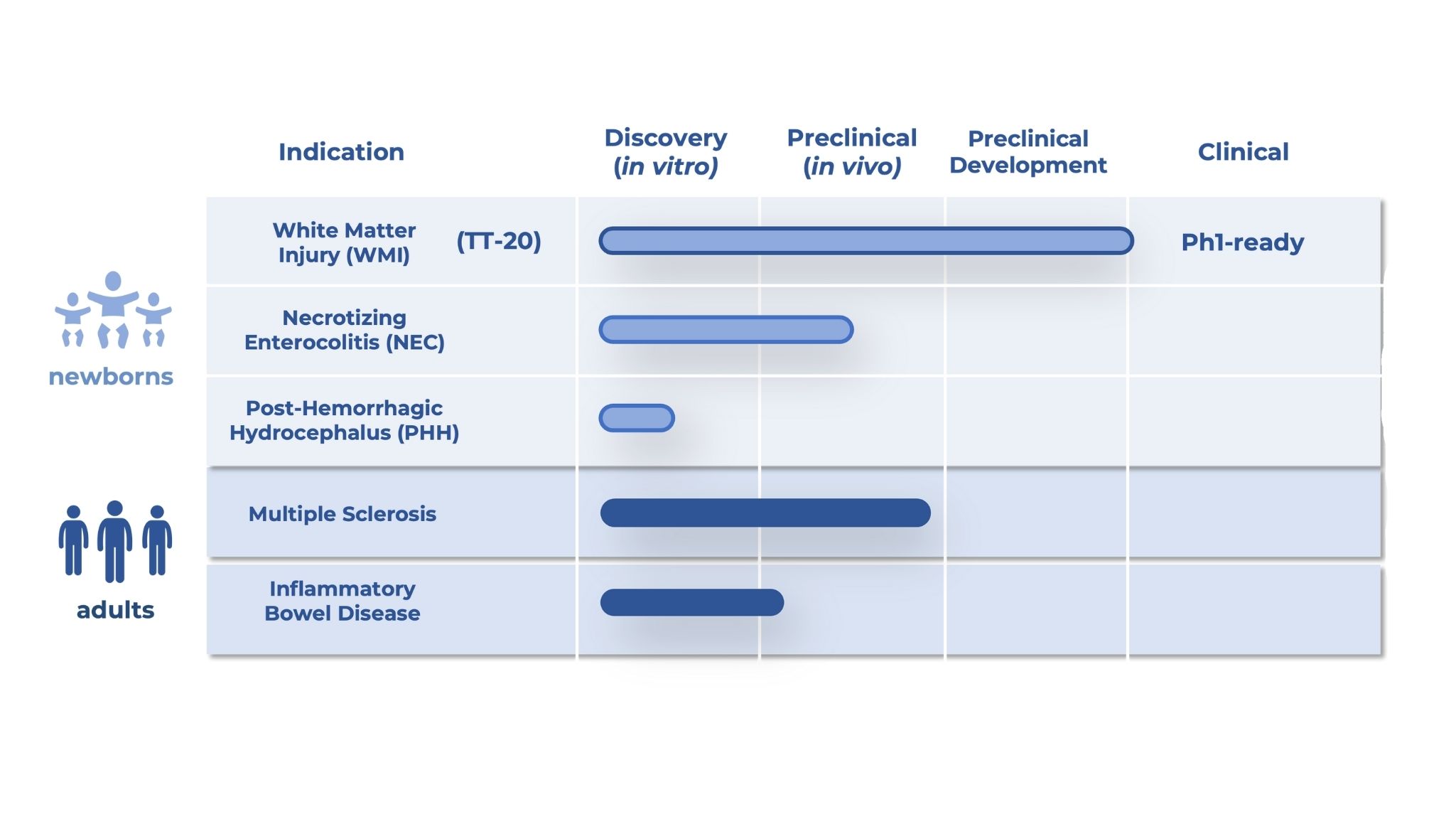 Tellus_Pipeline Oct14